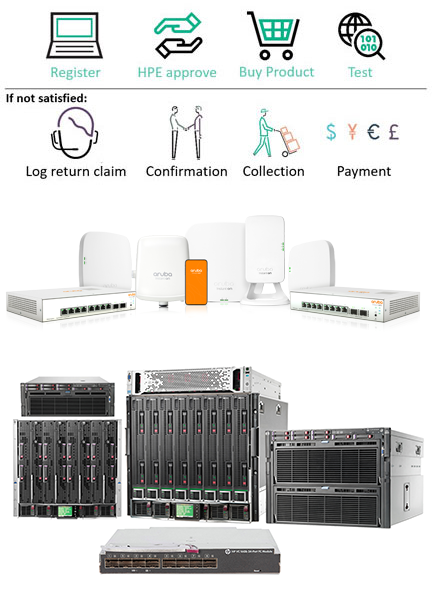 HPE Hardware Buy & Try für Partner